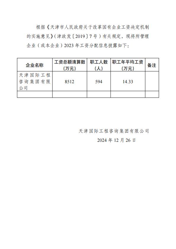 附件4 国有企业工资分配信息披露样式_00.jpg